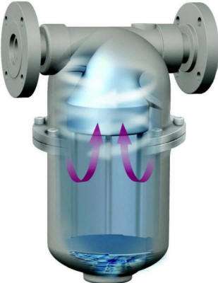 Cast Type T Gas/Liquid Separator