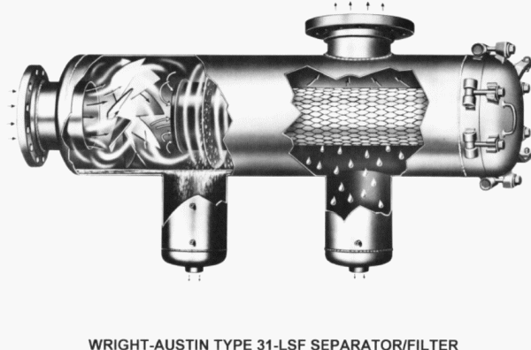 Wright-Austin 31LSF Coalescing Fine Mist Separator